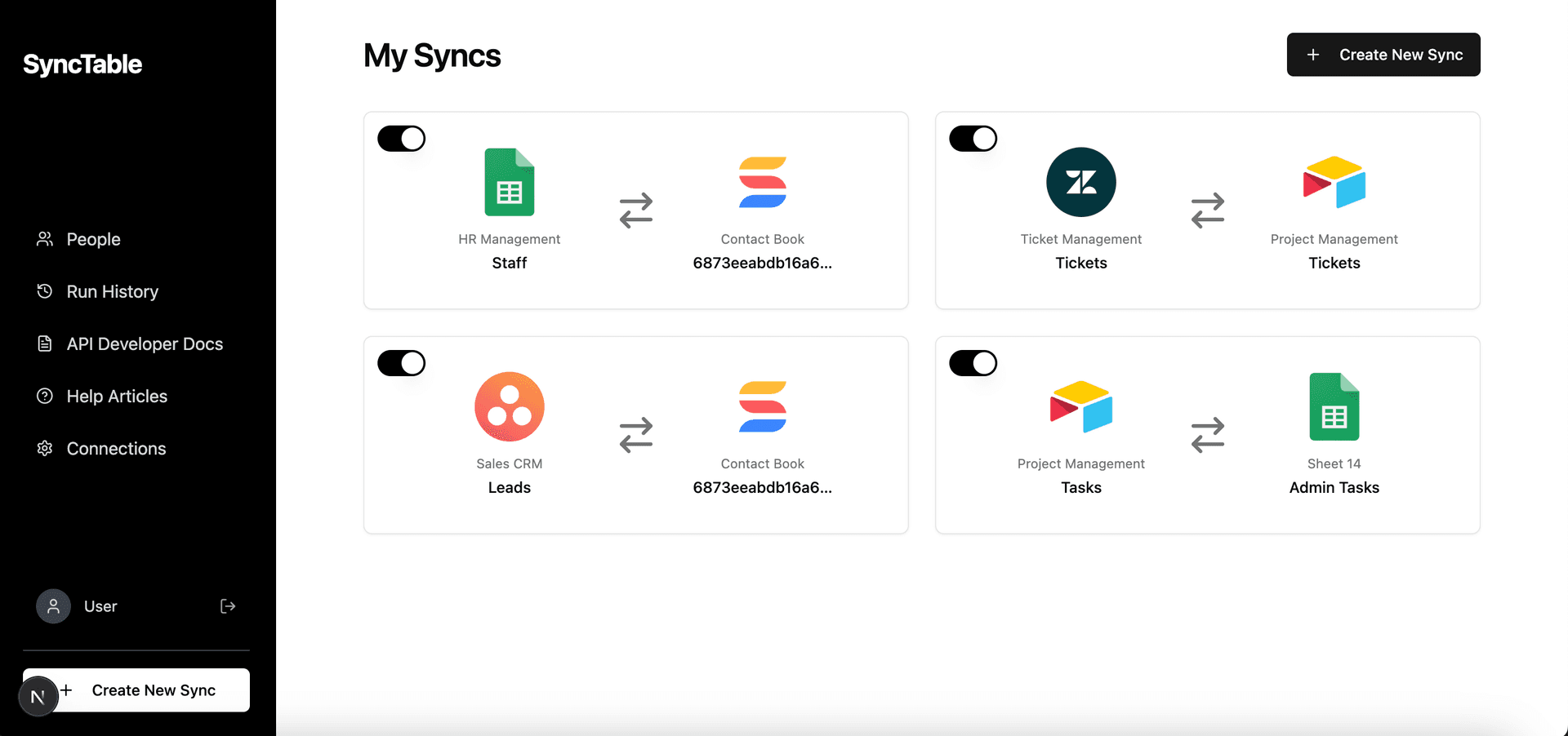 SyncTable Dashboard showing connected tools